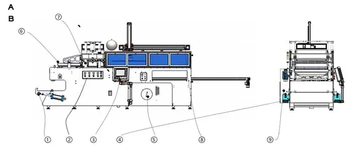 ماكينة تشكيل حراري لبلاستيك (BOPS/PET/PS/PVC)