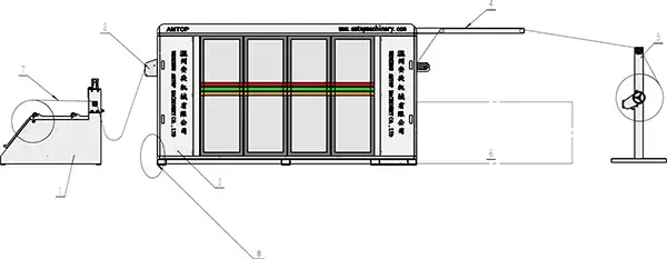 ماكينة التشكيل الحراري للأكواب البلاستيكية
